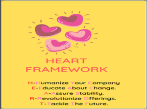 Heart Framework